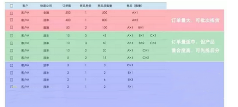 南京物流公司 南京物流公司