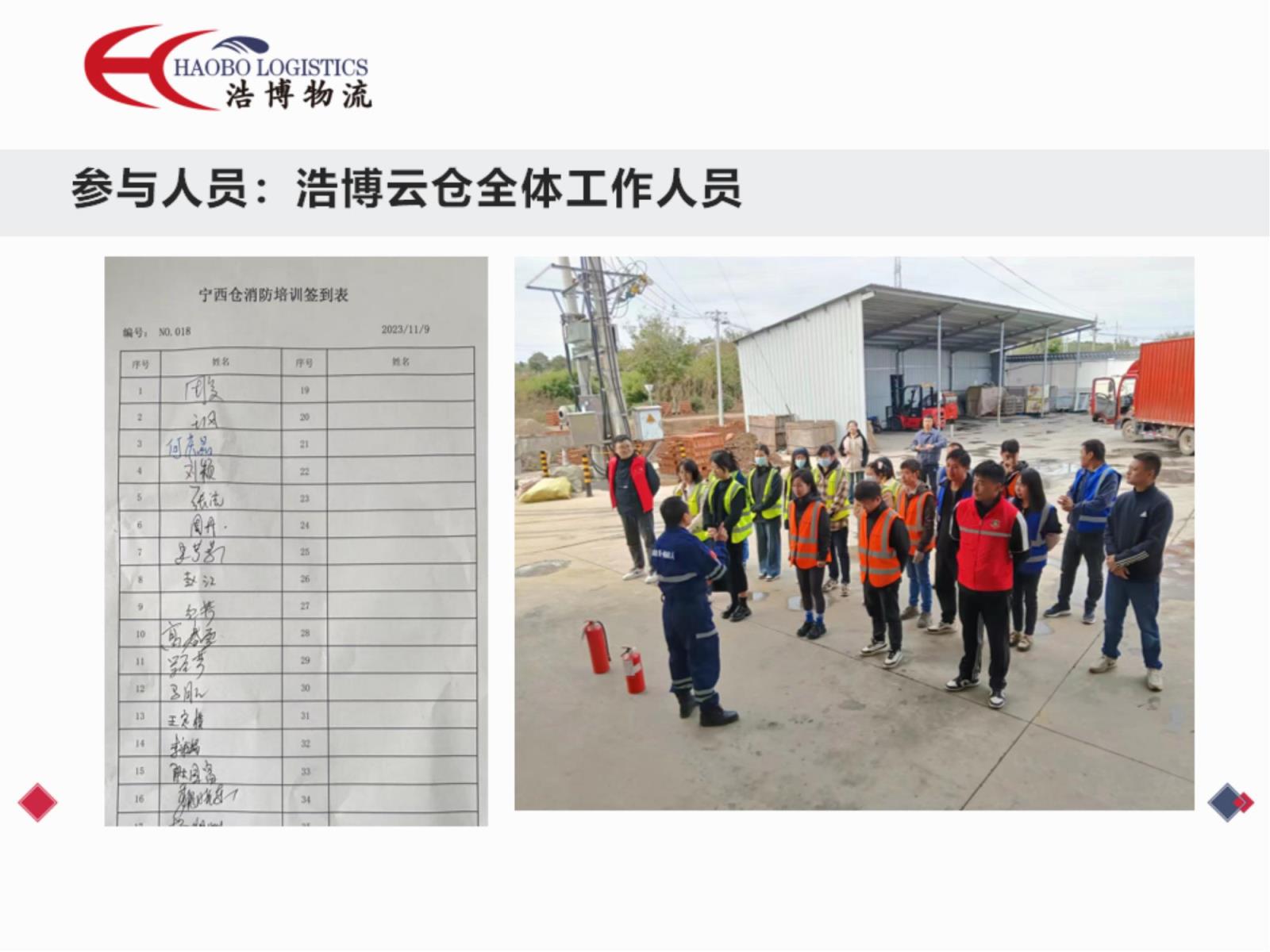 浩博寧西倉防演練2023-11-9_02.jpg 浩博寧西倉防演練2023-11-9_02.jpg