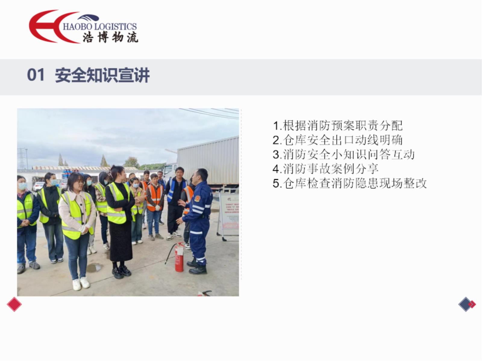 浩博寧西倉防演練2023-11-9_03.jpg 浩博寧西倉防演練2023-11-9_03.jpg